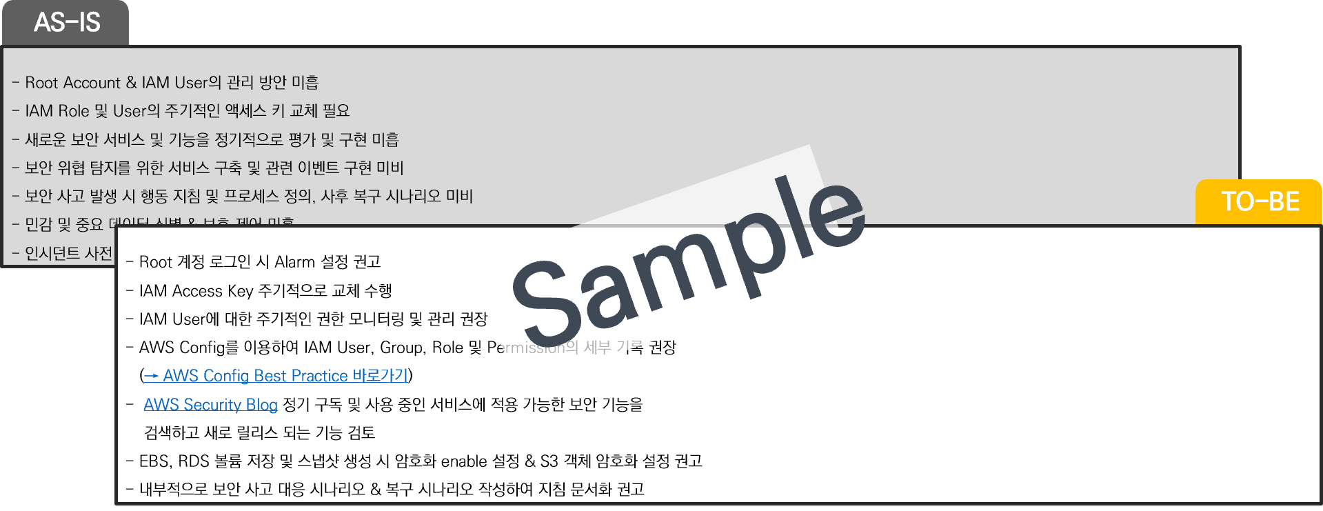 WAR Report Sample