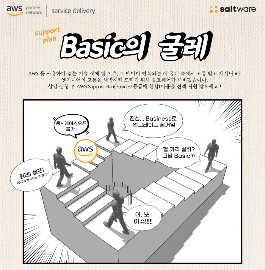 salt_event_basic_dillema